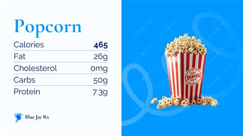 Popcorn Calories and Nutrition Facts - One Popcorn | 465 Calories