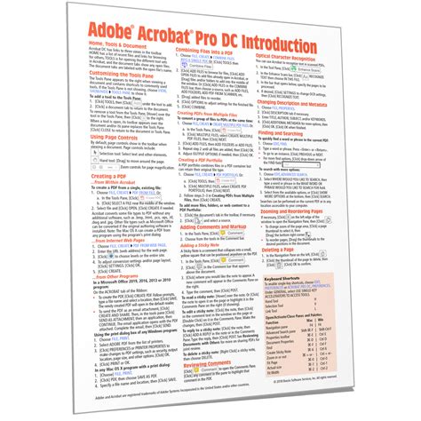 Image result for Adobe Acrobat Pro Tutorial PDF
