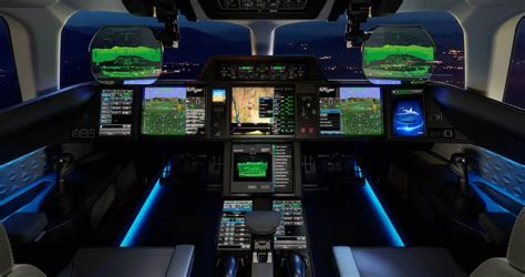 Cockpit Display System Types 的图像结果