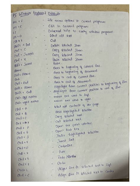 Image result for Coding Mains Key