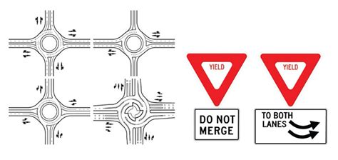 Image result for Multiple Roundabouts