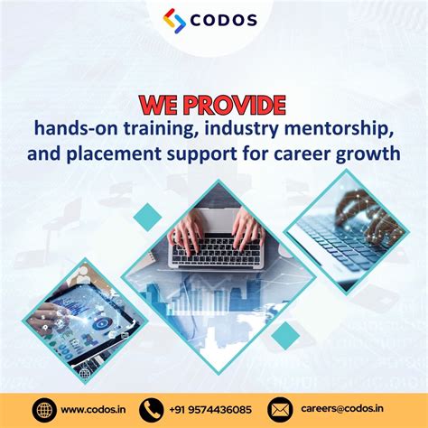 #codosllp #mernstack #datascience #realworldlearning #techeducation ...