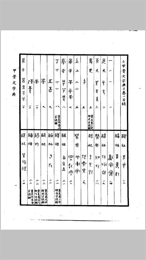 甲骨文字典（徐中舒） – 红叶山古籍文库