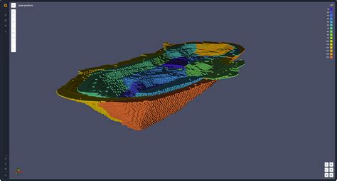 3D Viewer Software 的图像结果