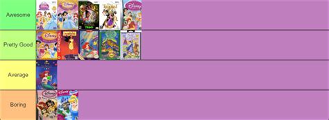 Image result for All-Time Princess Gameplay Characters