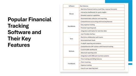 Image result for Owner Operator Net Income