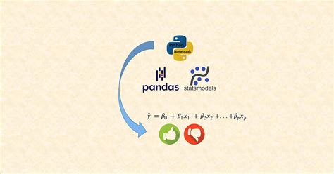 Linear Regression Model in Python 的图像结果