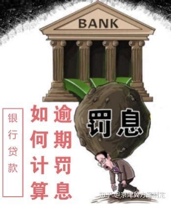商业银行不良贷款率上升对金融市场有什么影响 - 知乎