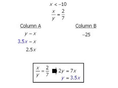 Image result for GRE Math Lesson 2