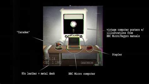 Image result for Sims 4 Retro Computer