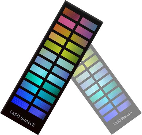 Image result for Microarray Kit