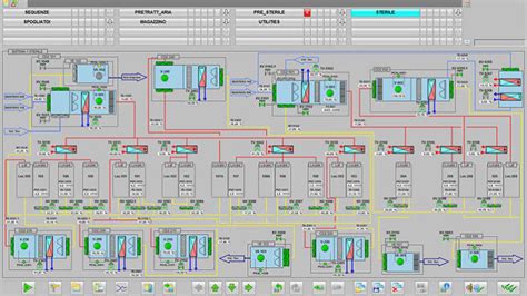 Image result for Simatic Manager WinCC Simulator