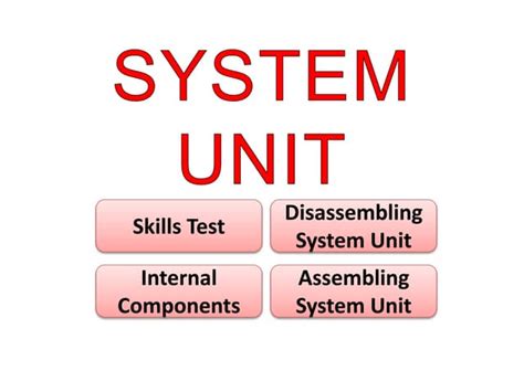 Building Up System Unit 的图像结果