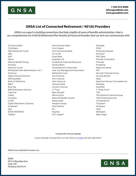 Retirement 401k Providers List | Great Northern Staff Administrators
