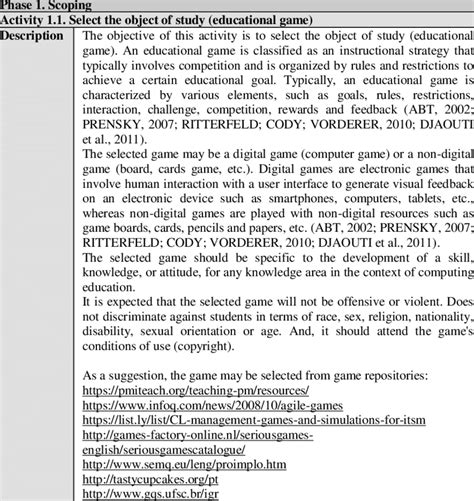 Image result for Scoping Exercise