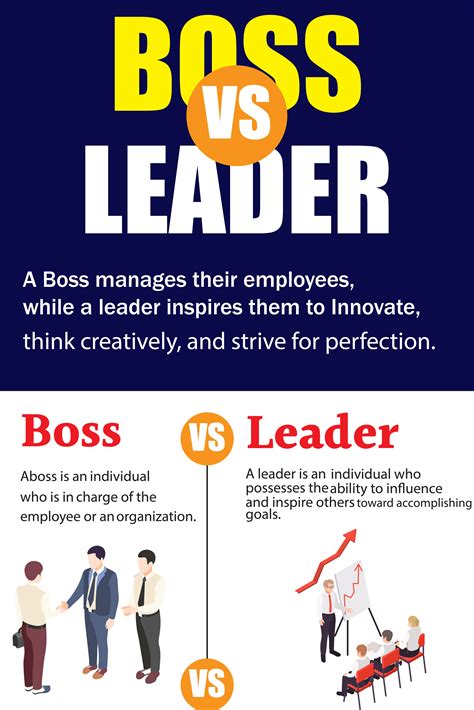 What Is A Boss And Leader at Marcia Lozada blog