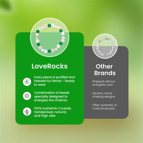 Cancer Zodiac Sign Bracelet – Love Rocks