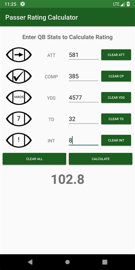 Passer Rating Calculator APK 1.0 pour Android Gratuit télécharger