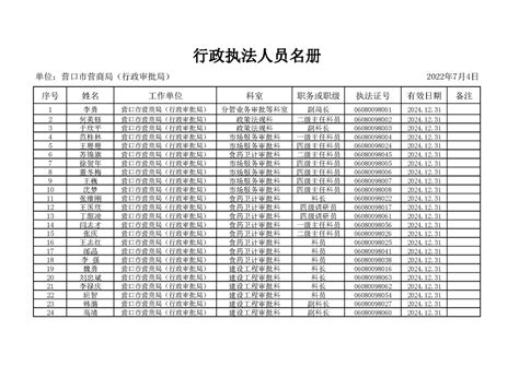 云南省电子税务局入口及企业注销税务登记操作流程说明