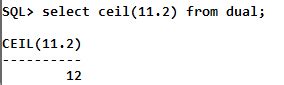Image result for Ceil Function Example
