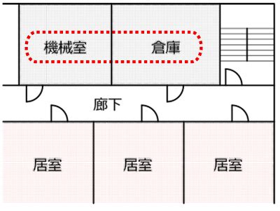 Image result for Command User Interface