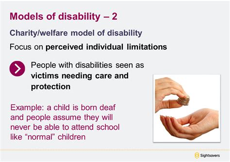 Function Model of Disability 的图像结果