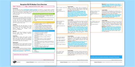 FREE! - Foundation PE (Reception) - Gymnastics - Jumping Jacks and Rock 'n'