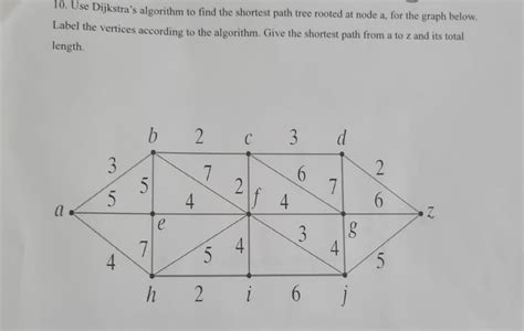 Image result for Dijkstra Algorithm Shortest Path Tree