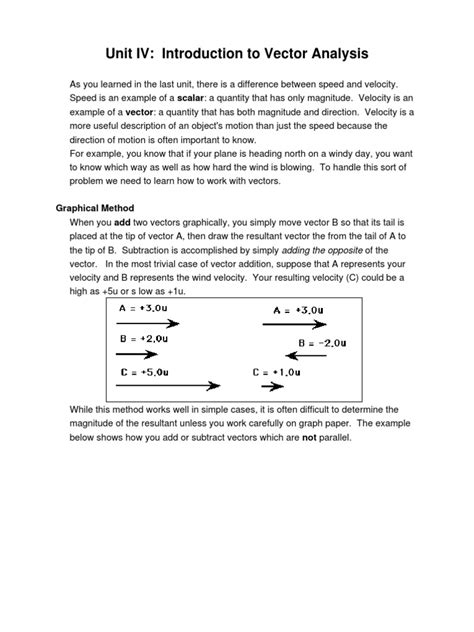 Image result for Introduction to Vector Analysis