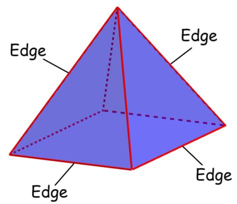 Edges of a Rectangular Pyramid 的图像结果