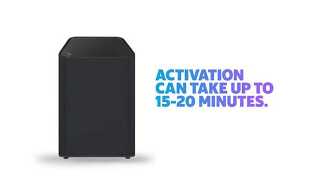 Image result for Shaw Modem Types