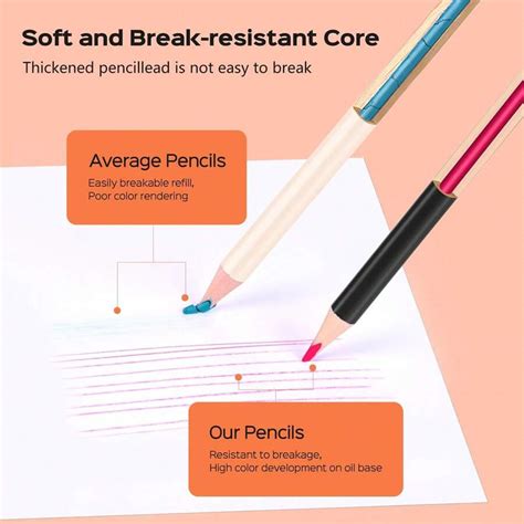 120 Colouring Pencils Set, Soft Core Colour Leads For Adults And Smooth ...