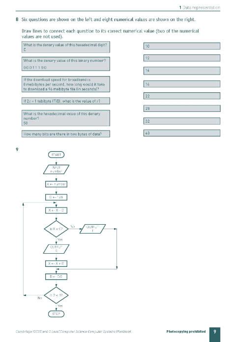Image result for Computer Science and Math Hodder Book