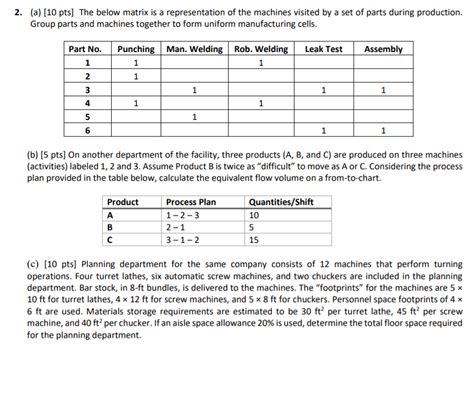 Image result for Class 12 Ray Optics NCERT Solutions