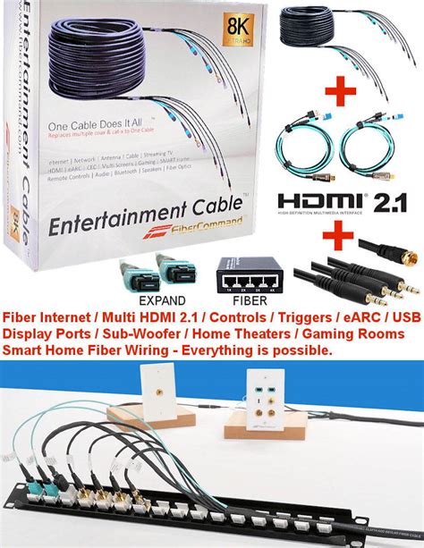 Image result for Decoder/Encoder Fiber Cable