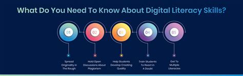 What do you need to know about digital literacy skills?