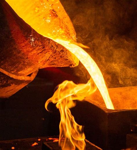 Image result for Iron Making Process