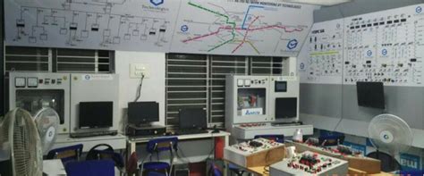 TECHNOLOGICS Training Lab Bengaluru | Training Course in Bengaluru