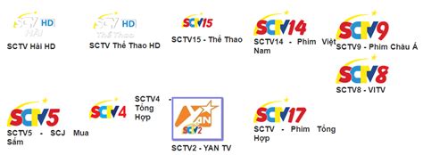 Indonesia SCTV Television Logo, PNG, 1200x630px, Indonesia, Area, Blue ...