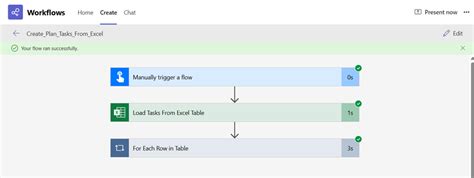 Image result for Automatically Update Excel From Planner