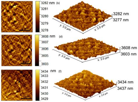 Coatings | Special Issue : Hydroxyapatite Based Coatings for Biomedical ...