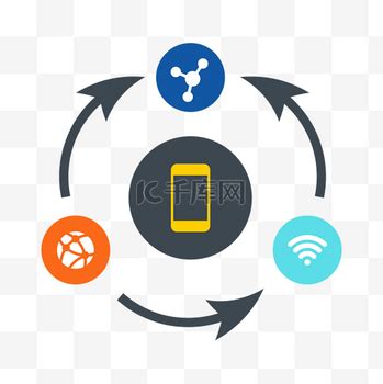 Image result for Learn Android Development