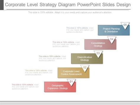 Corporate Strategy Development 的图像结果
