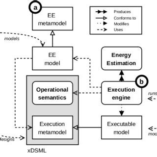 Approach Database 的图像结果