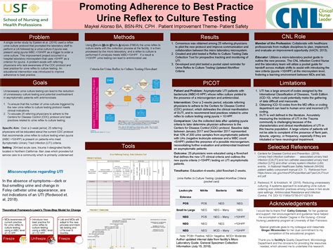 Promoting Adherence to Best Practice Urine Reflex to