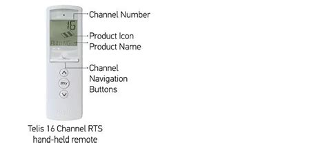 Image result for Somfy 16 Channel Remote Programming