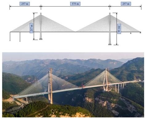 Buffeting Characteristics of a Long-Span Cable-Stayed Bridge Crossing a ...