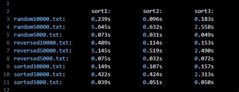 Image result for IBM Sort Tricks