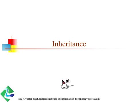 Image result for Inheritance in Java Mind Map
