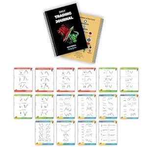 GoThriff Ultimate Trading Essentials: Candlestick Chart Patterns ...